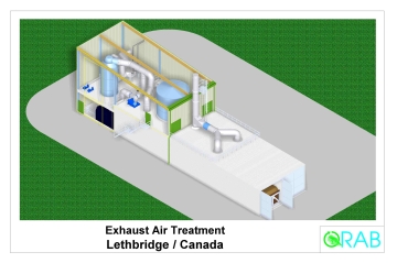 Ansicht mit Maschinentechnik